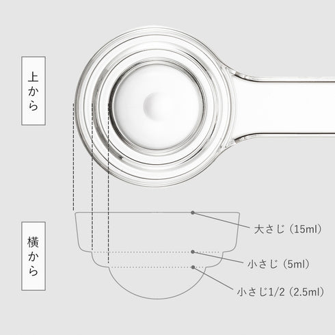 段々計量スプーン レイヤー .|s3